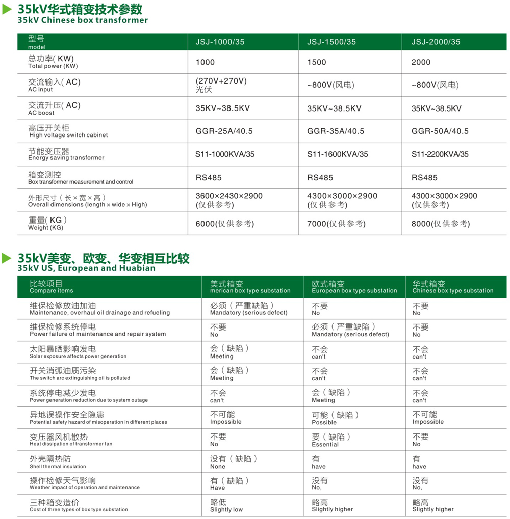 金三角選型手冊(cè)(2023)-34.jpg